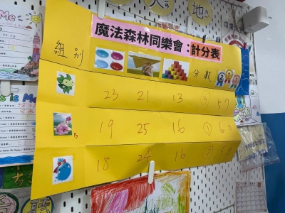 1003魔法森林同樂會：尋找幸福的秘寶